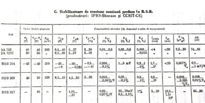 agenda radioelectronistului.jpg