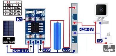 Panousolar.thumb.jpg.39f95b16cdfe45bdbd3c05e033886b63.jpg