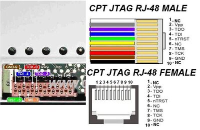 RNS300_JTAG_pinout_CPT.jpg