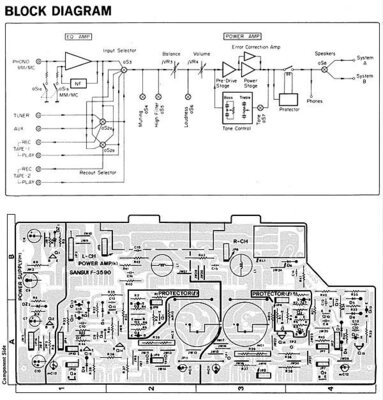 sansui aud33 super feedforward.circuit.jpg